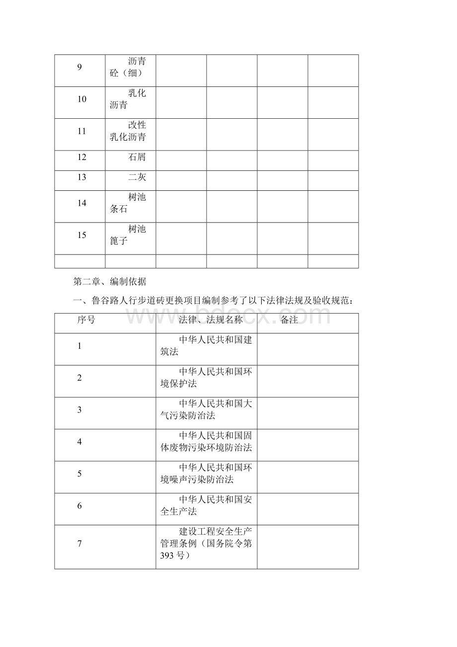 人行道透水砖现场施工方法Word文档下载推荐.docx_第3页