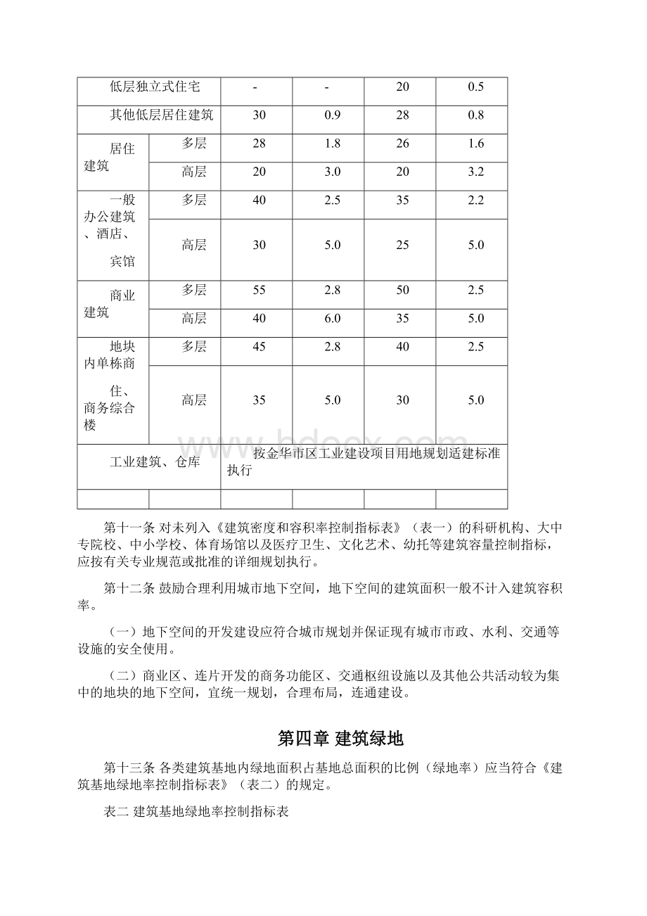 金华市城市规划管理系统技术规定.docx_第3页