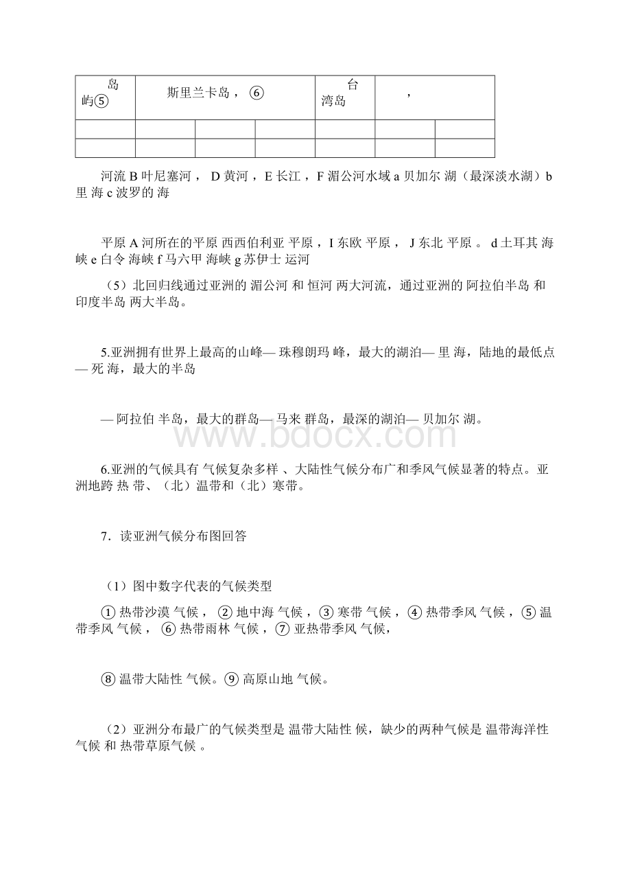 七年级下册地理复习提纲中考背诵版Word文件下载.docx_第2页