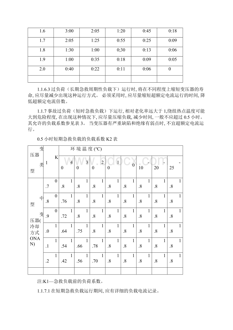 变电站运行规程中变压器通用规程Word文件下载.docx_第2页