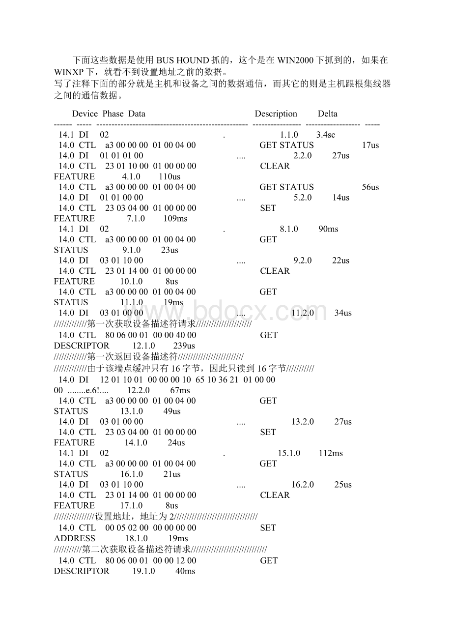 USB设备的枚举过程.docx_第2页