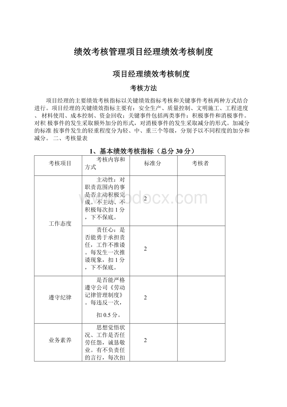 绩效考核管理项目经理绩效考核制度.docx_第1页