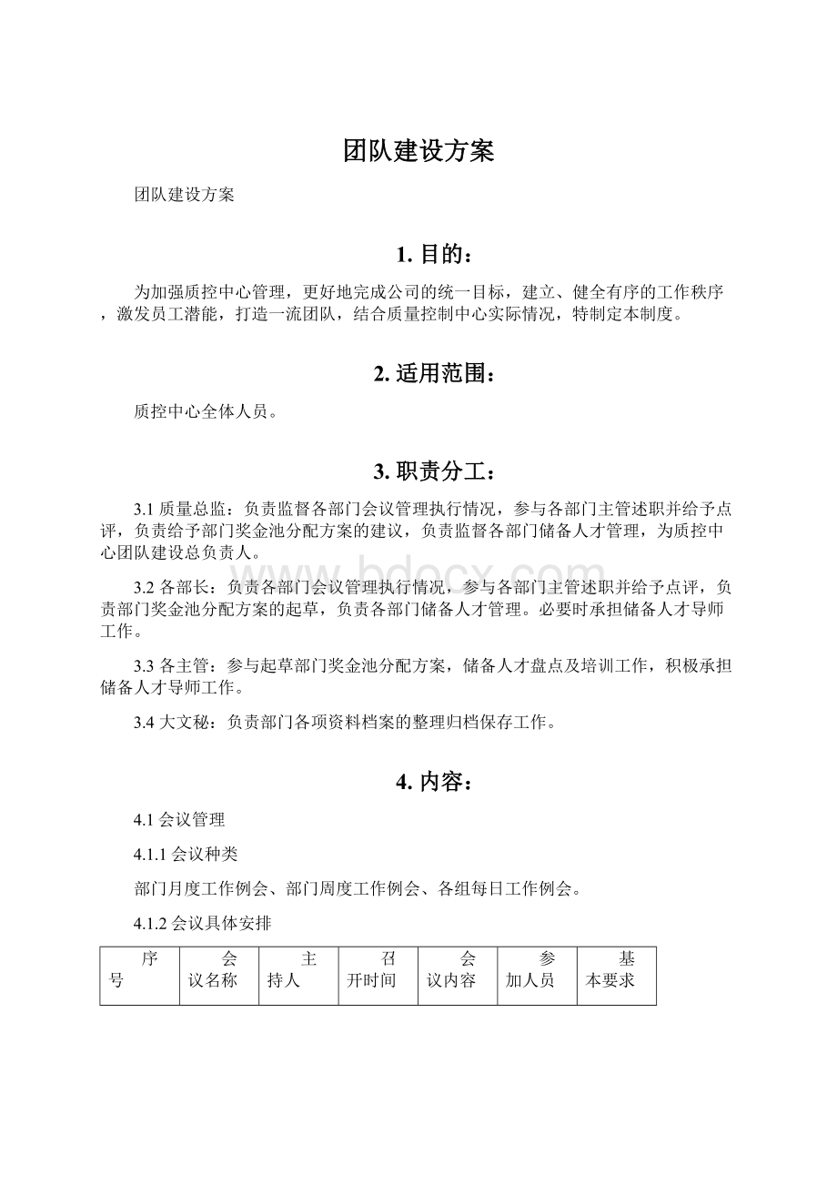 团队建设方案文档格式.docx