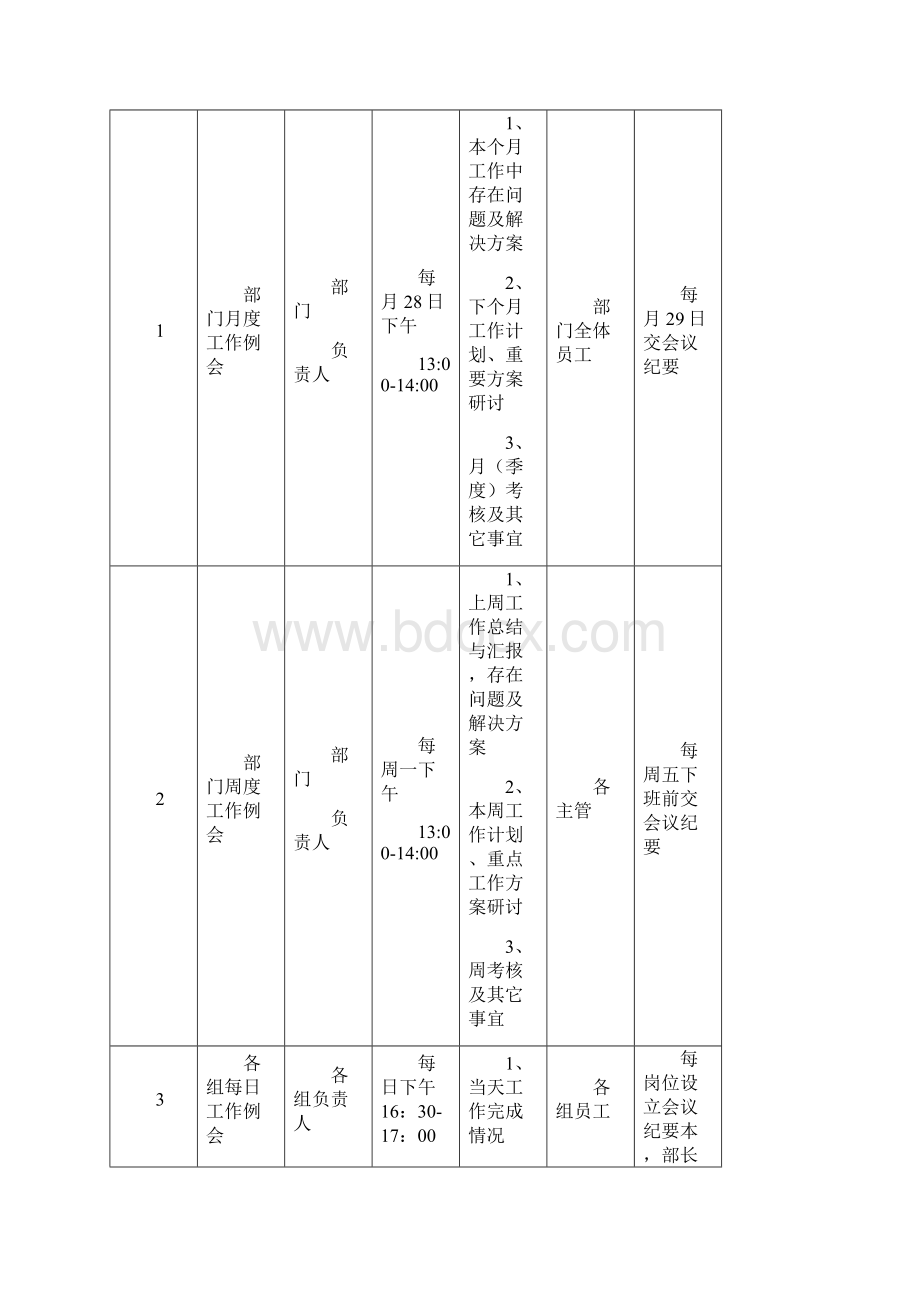 团队建设方案文档格式.docx_第2页