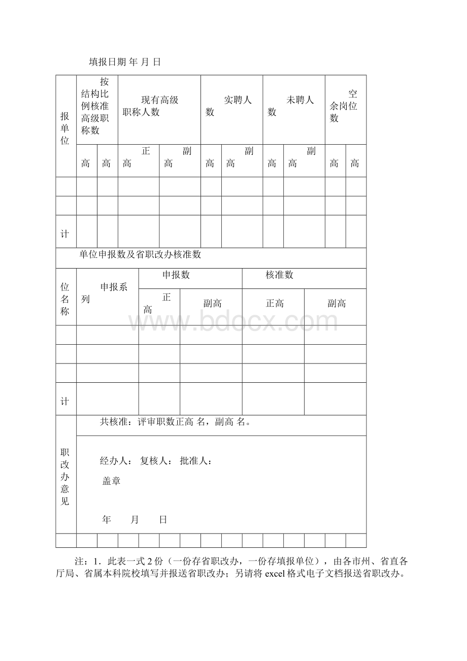 中等专业学校技工院校专业技术岗位结构比例控制标准模板Word格式.docx_第2页