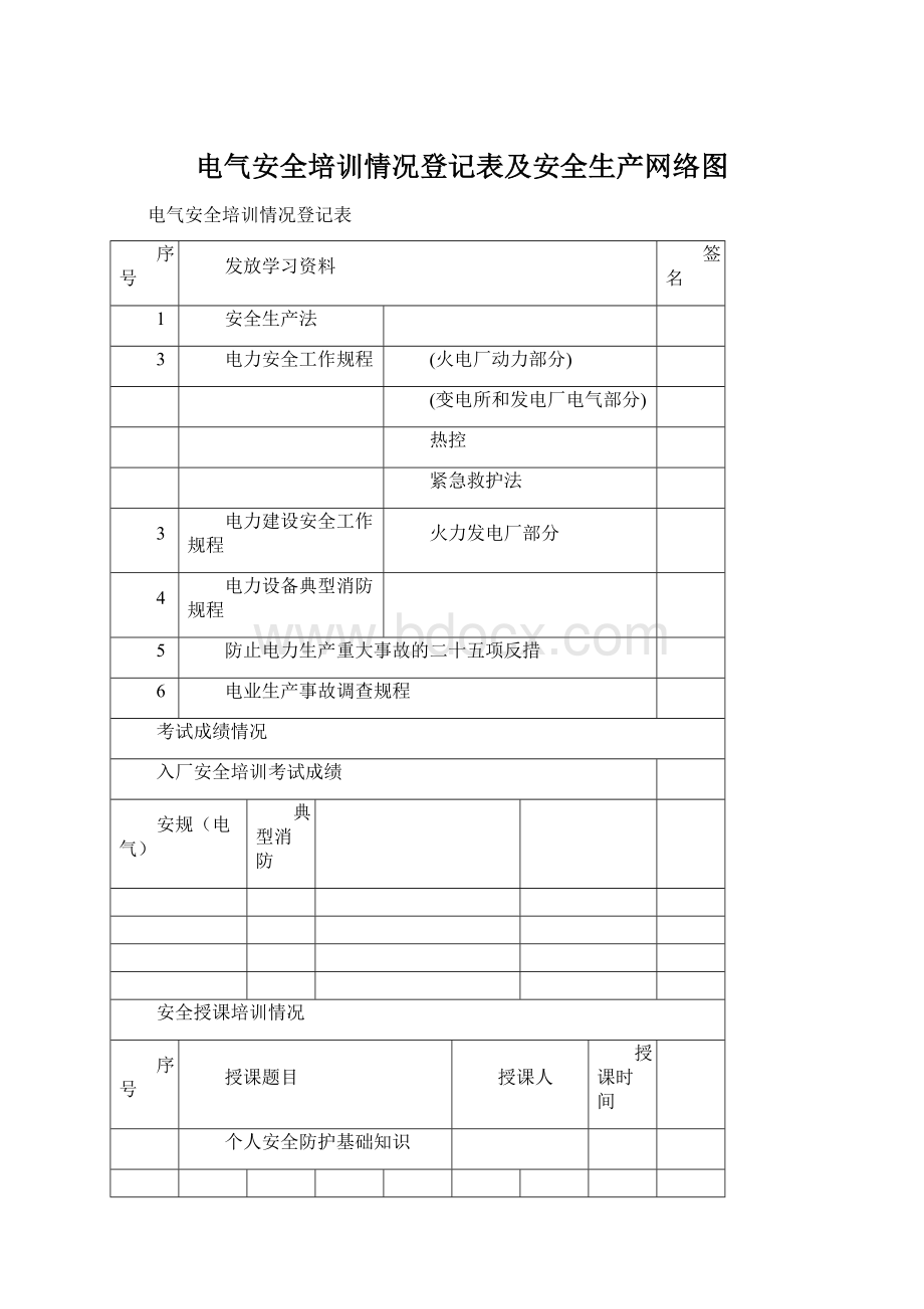 电气安全培训情况登记表及安全生产网络图文档格式.docx_第1页