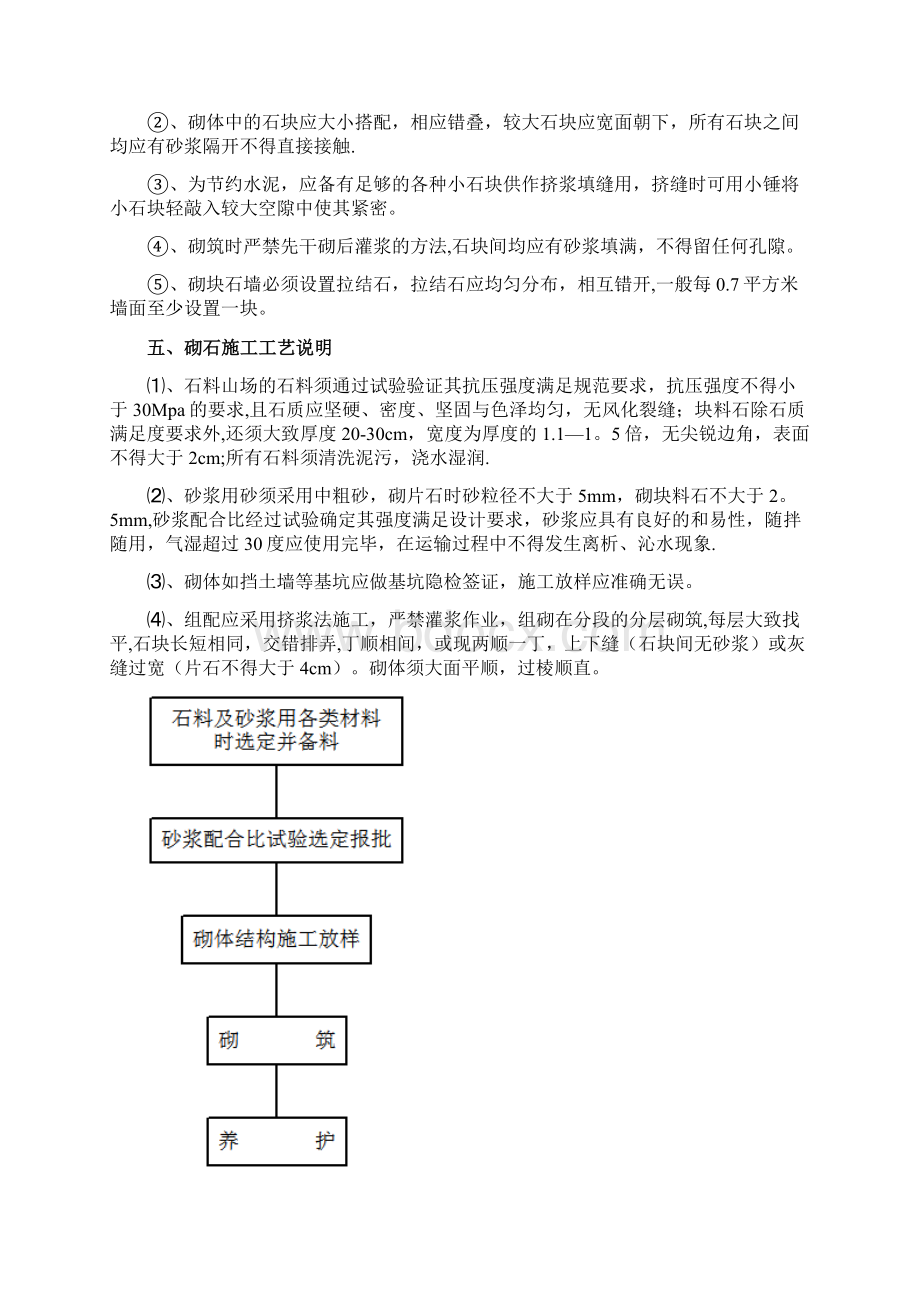 峰福线K219+290+410左侧边坡溜坍整治施工组织整理版施工方案.docx_第3页