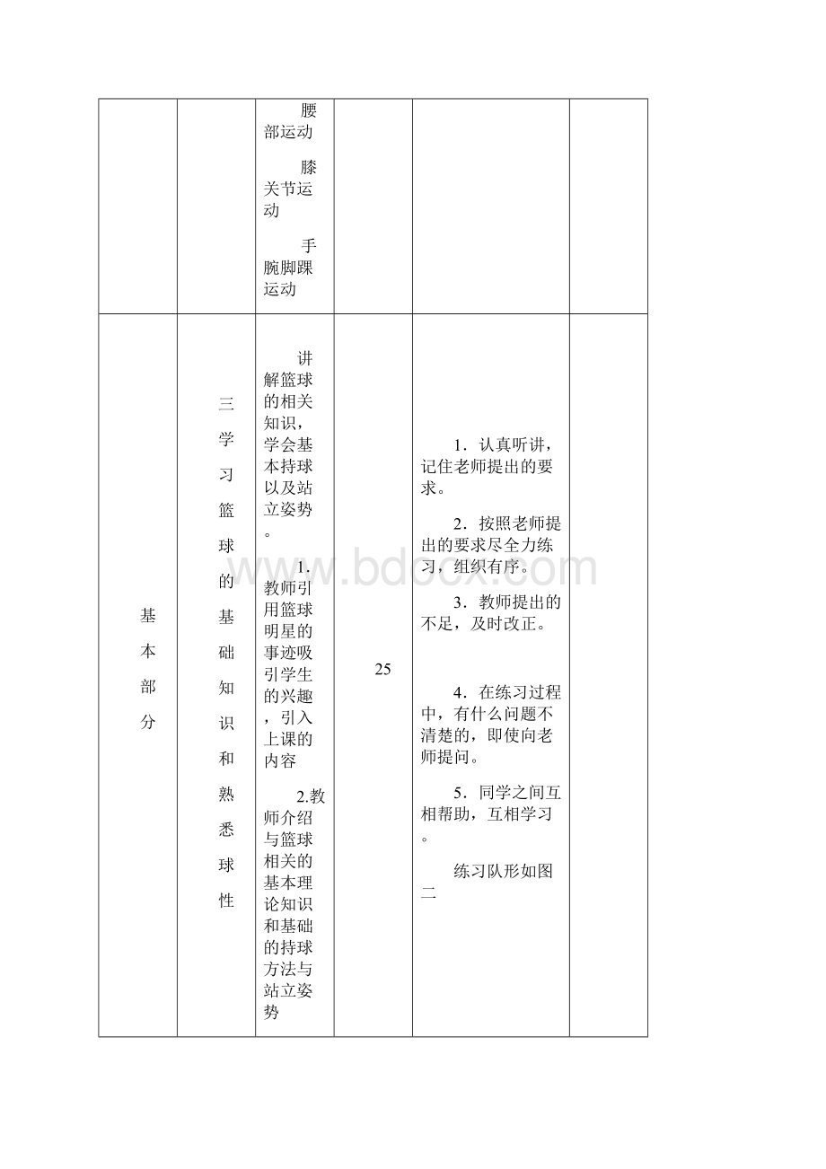 初一篮球课时教案Word文档下载推荐.docx_第3页