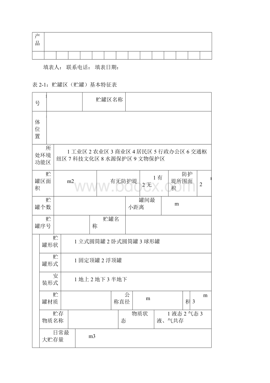 重大危险源申报表文档格式.docx_第3页