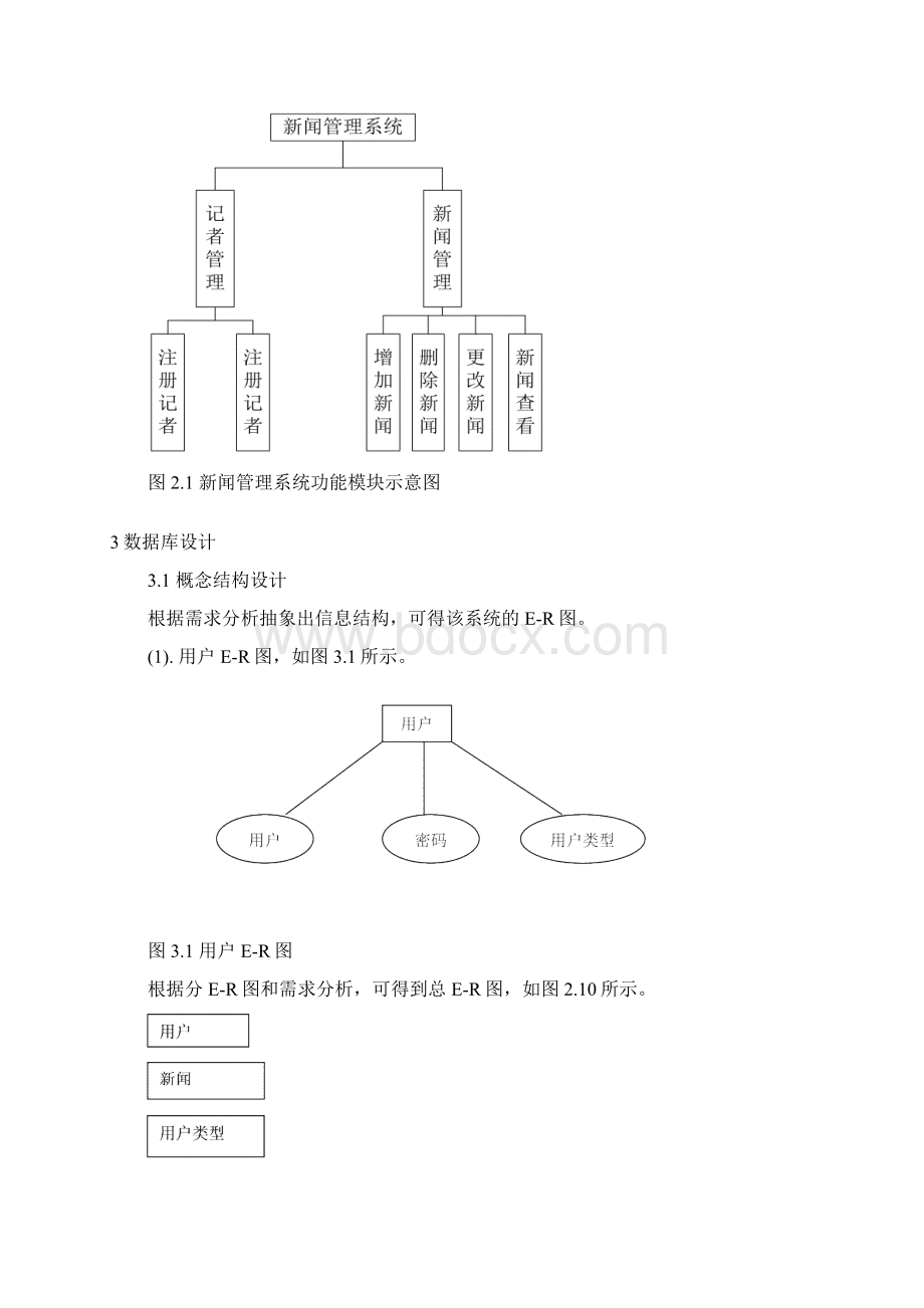 课程设计基于mysql的新闻管理系统.docx_第2页