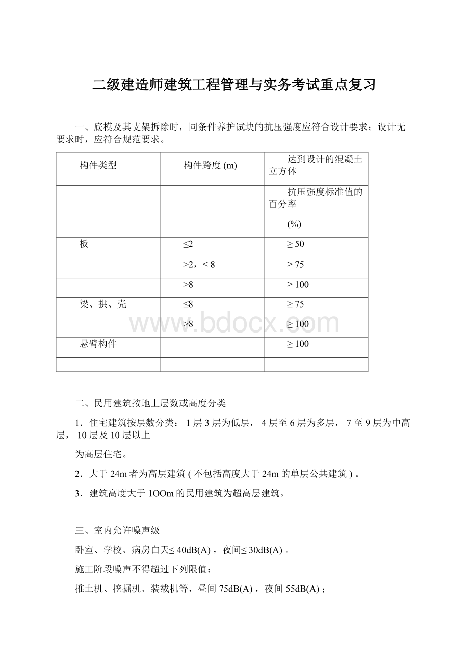 二级建造师建筑工程管理与实务考试重点复习.docx_第1页