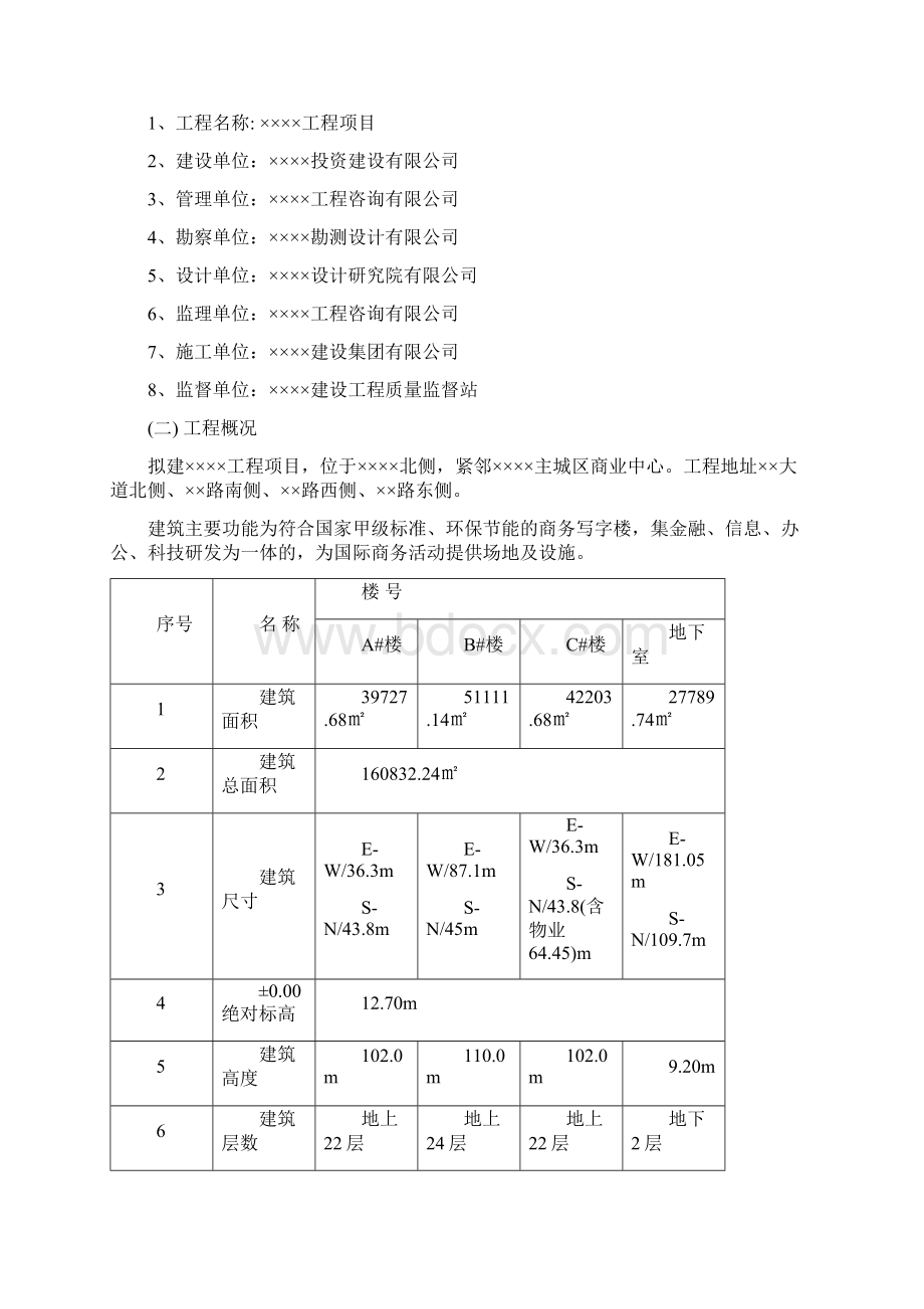 挂网喷浆施工方案.docx_第2页