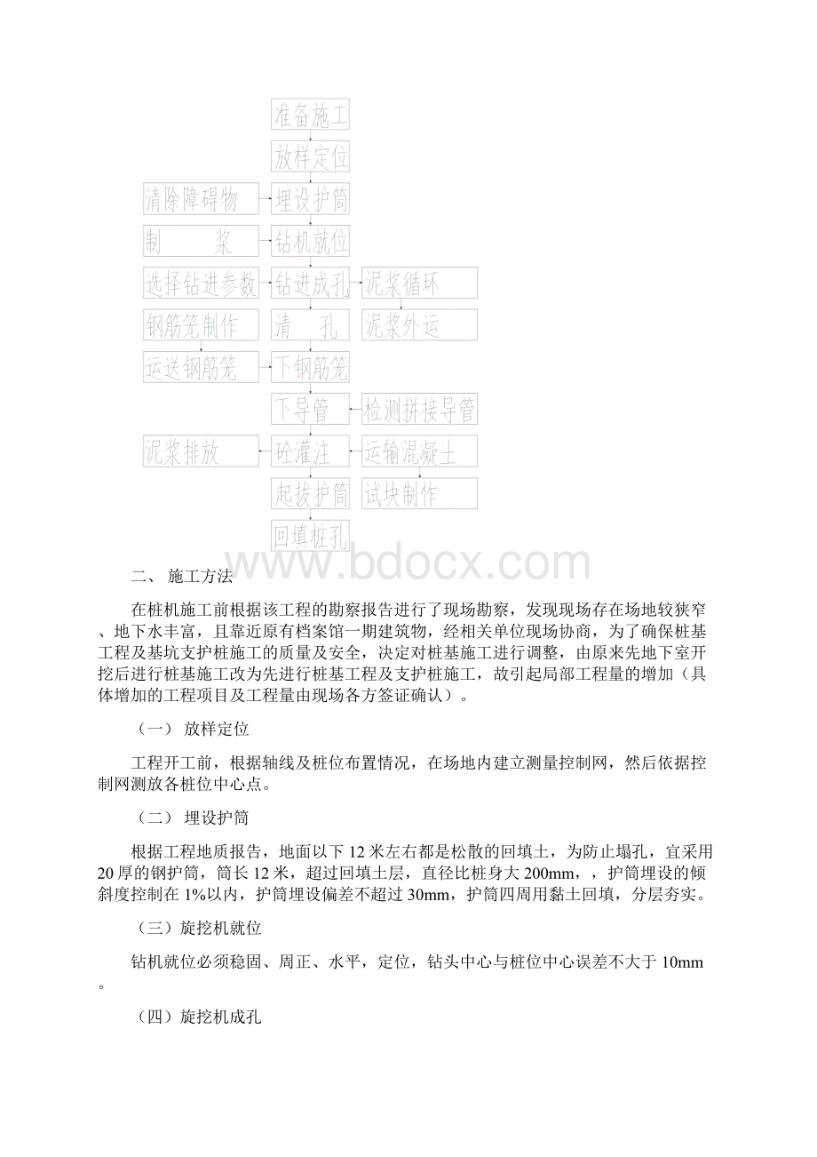 旋挖桩基施工综合方案样本Word文件下载.docx_第3页