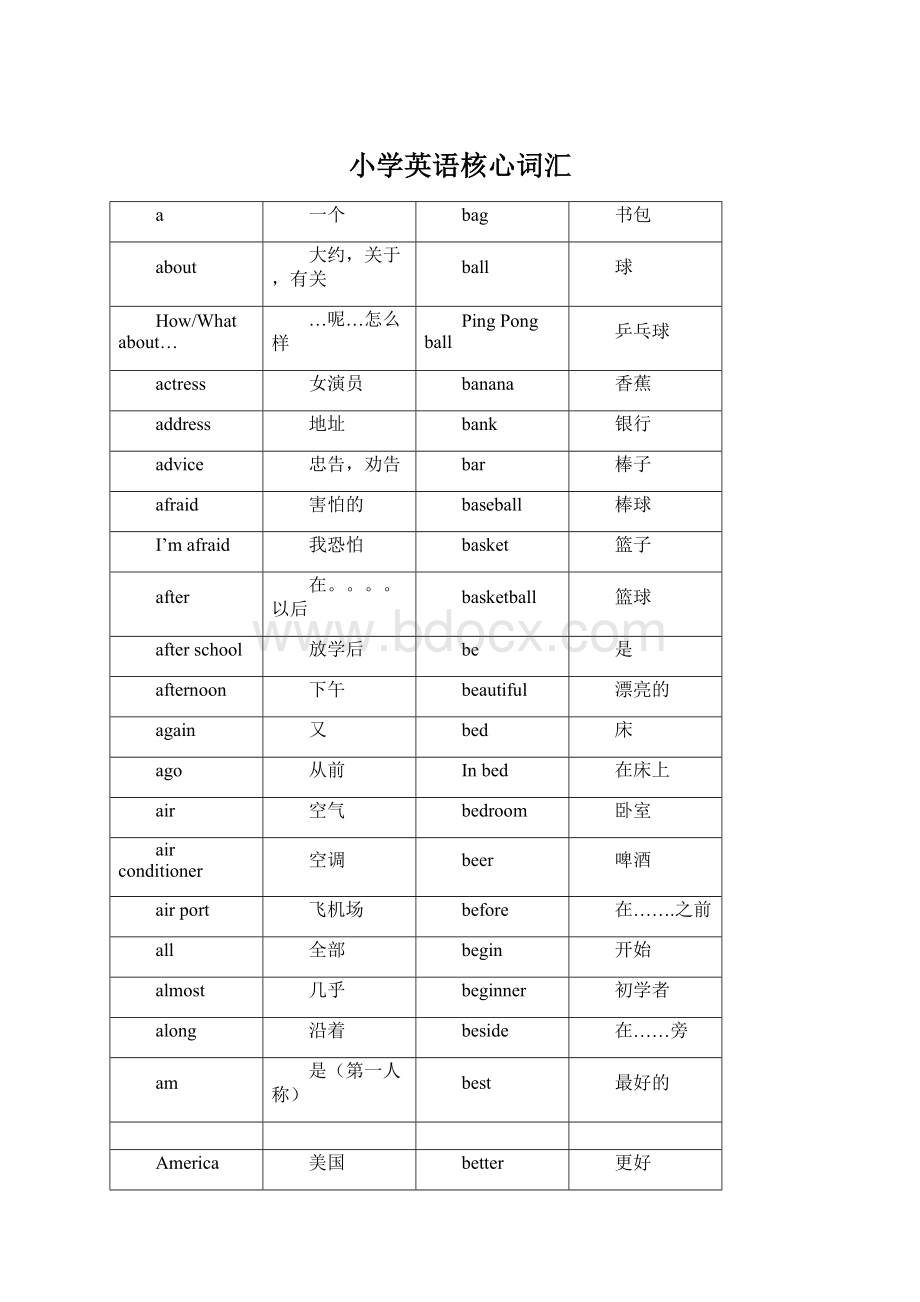 小学英语核心词汇.docx_第1页