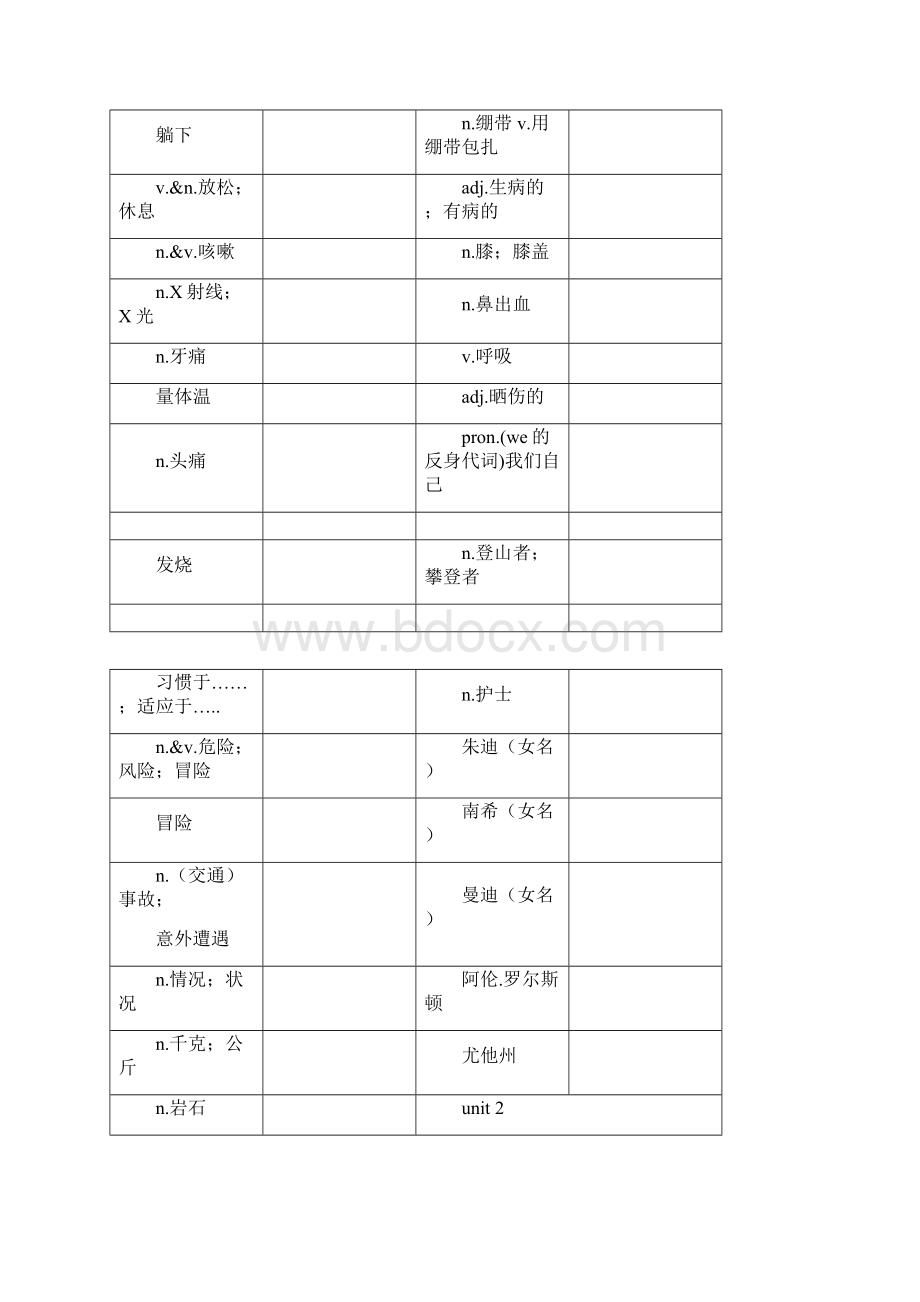 人教版八年级下英语单词默写版与完整版.docx_第2页