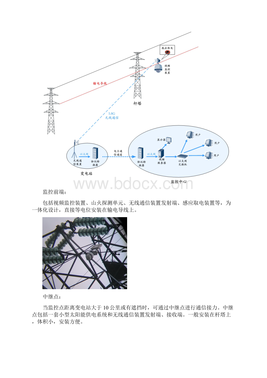 输电线路防山火视频监控系统.docx_第3页