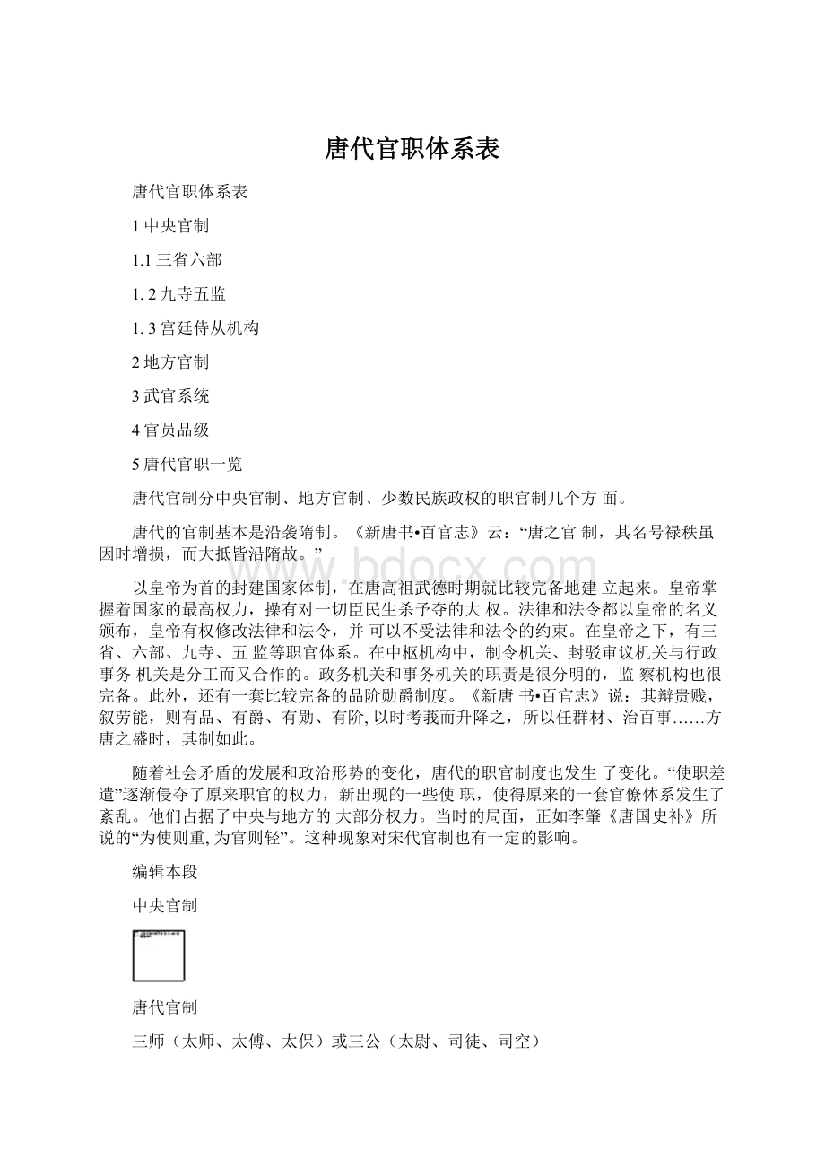 唐代官职体系表Word格式.docx