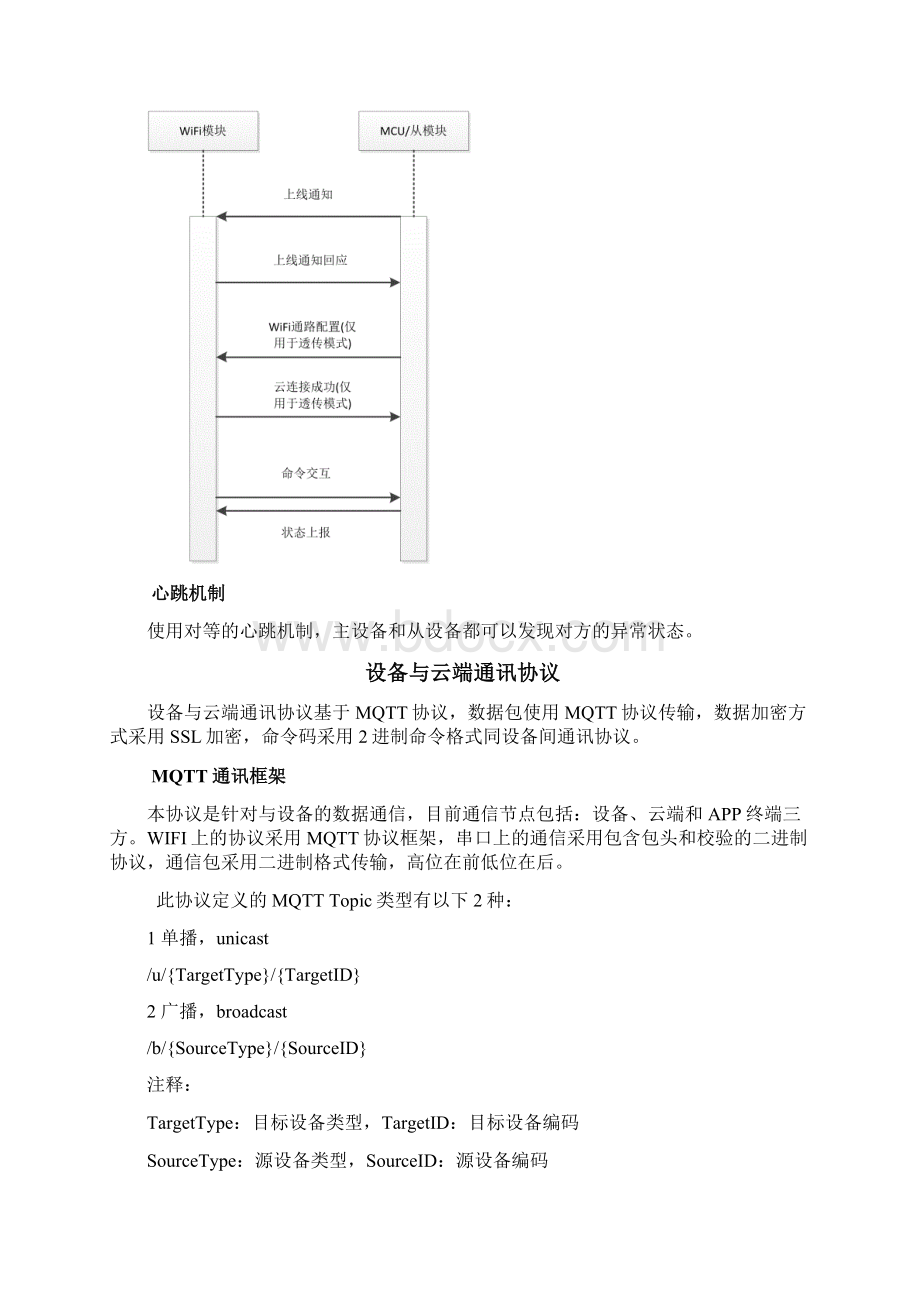 设备通讯协议.docx_第3页