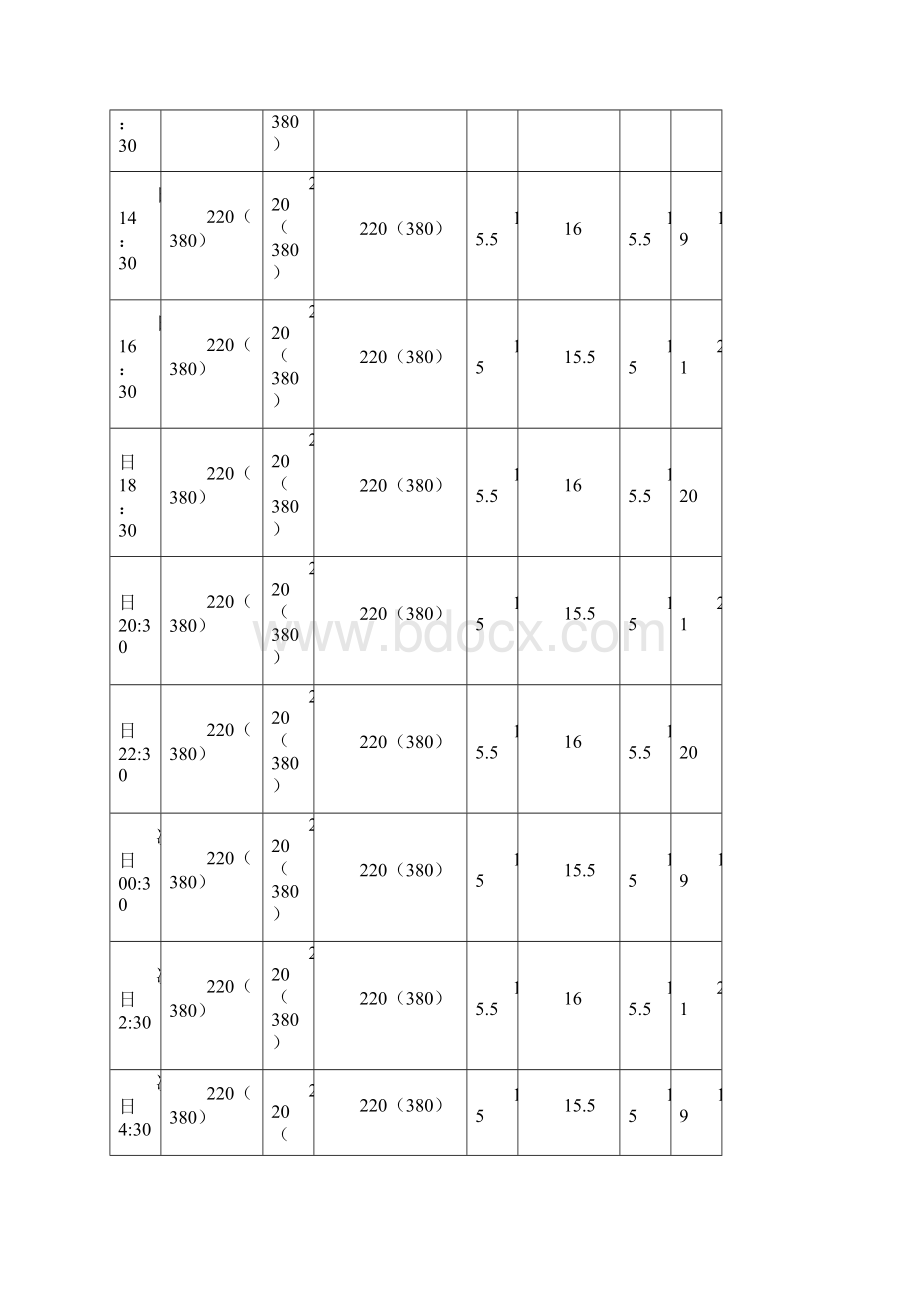 建筑物照明通电试运行记录.docx_第2页