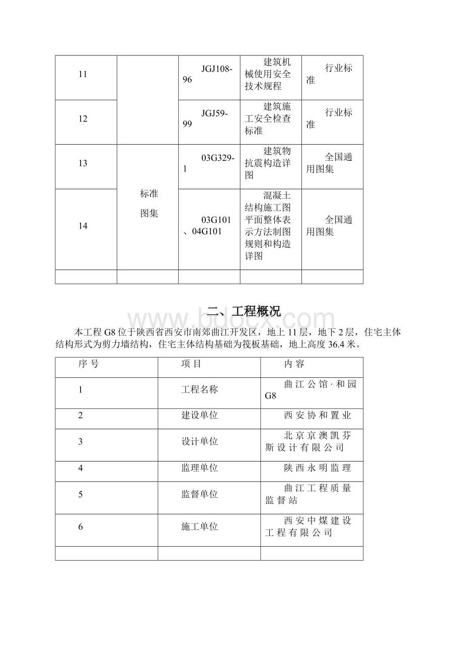 钢筋工程施工方案高层.docx_第2页