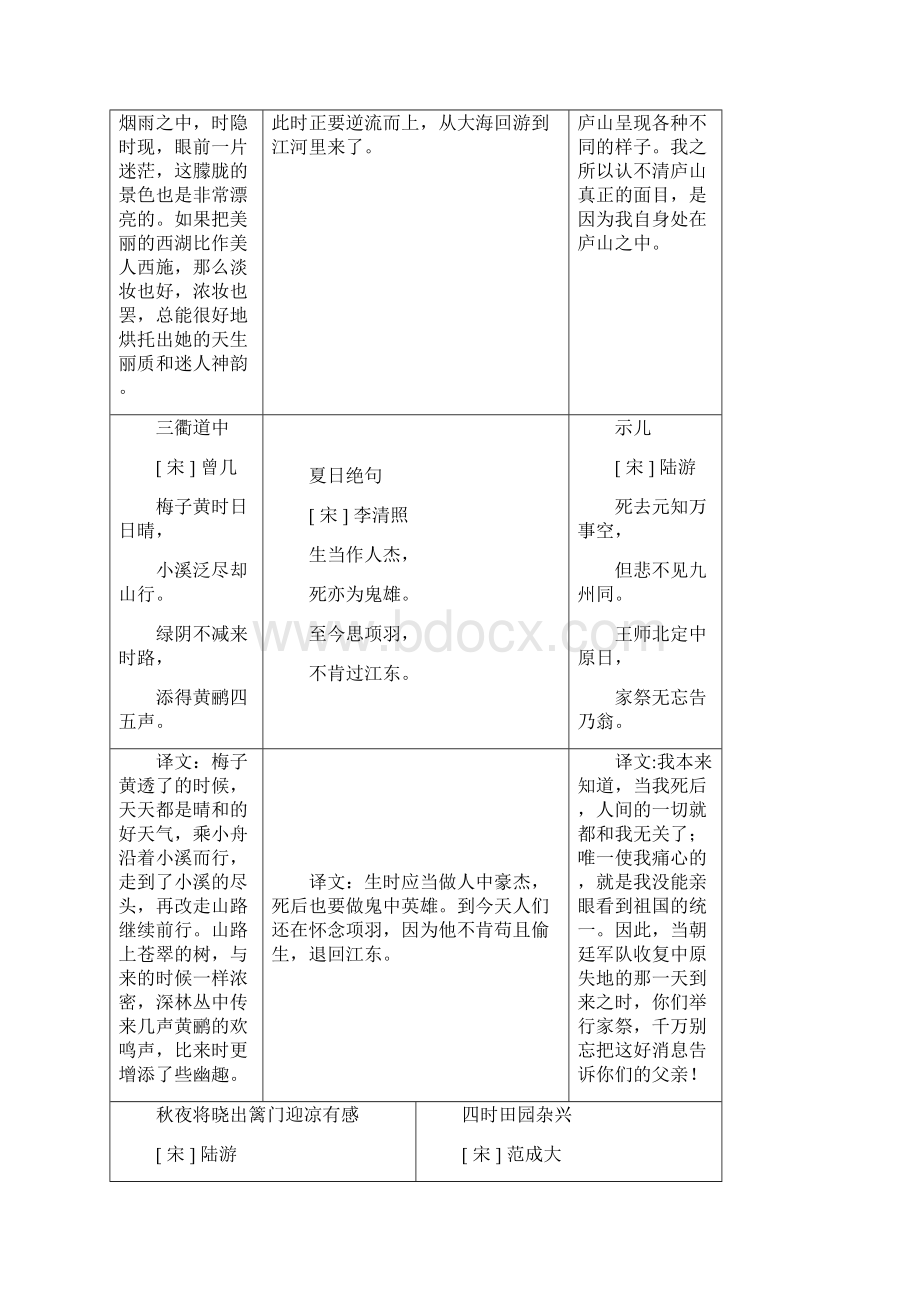 人教版四年级下册背诵积累多音字易错字音Word格式.docx_第3页