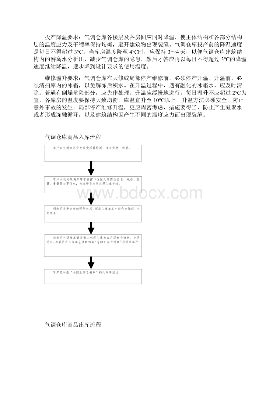 气调仓库管理制度气调仓库完整管理规定与工作注意事项冷链仓储docWord文档格式.docx_第3页