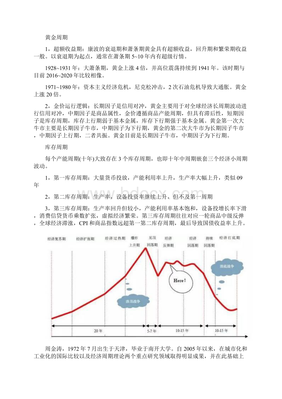 康波周期.docx_第2页