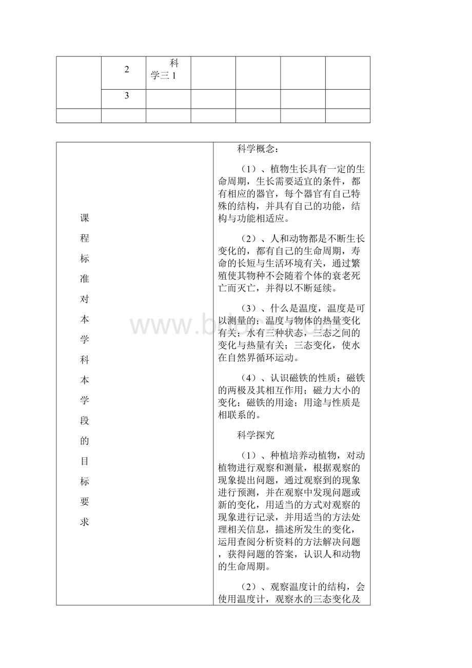 三下科学备课.docx_第2页