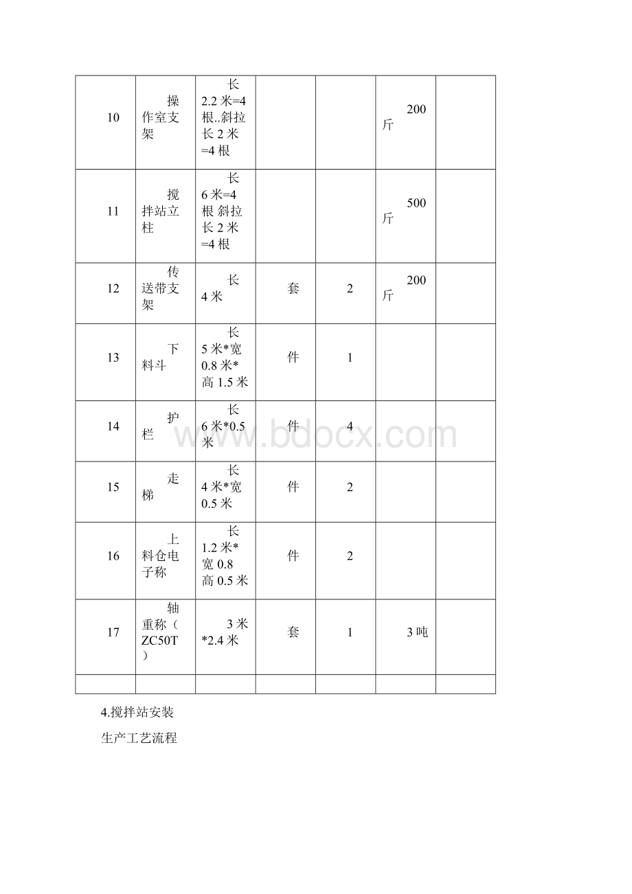 搅拌站安装施工方案42527Word格式文档下载.docx_第3页