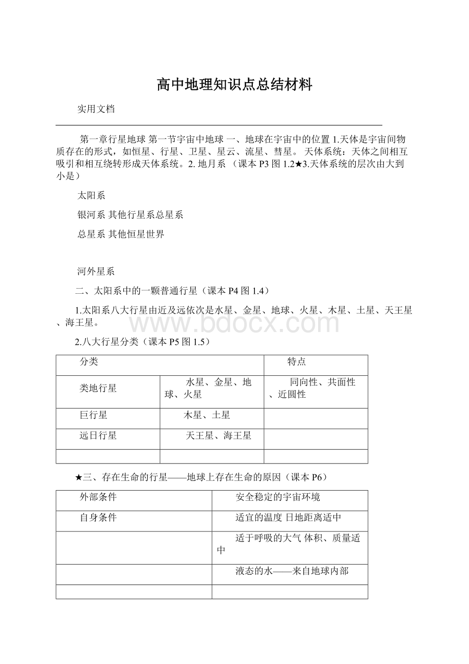 高中地理知识点总结材料.docx_第1页