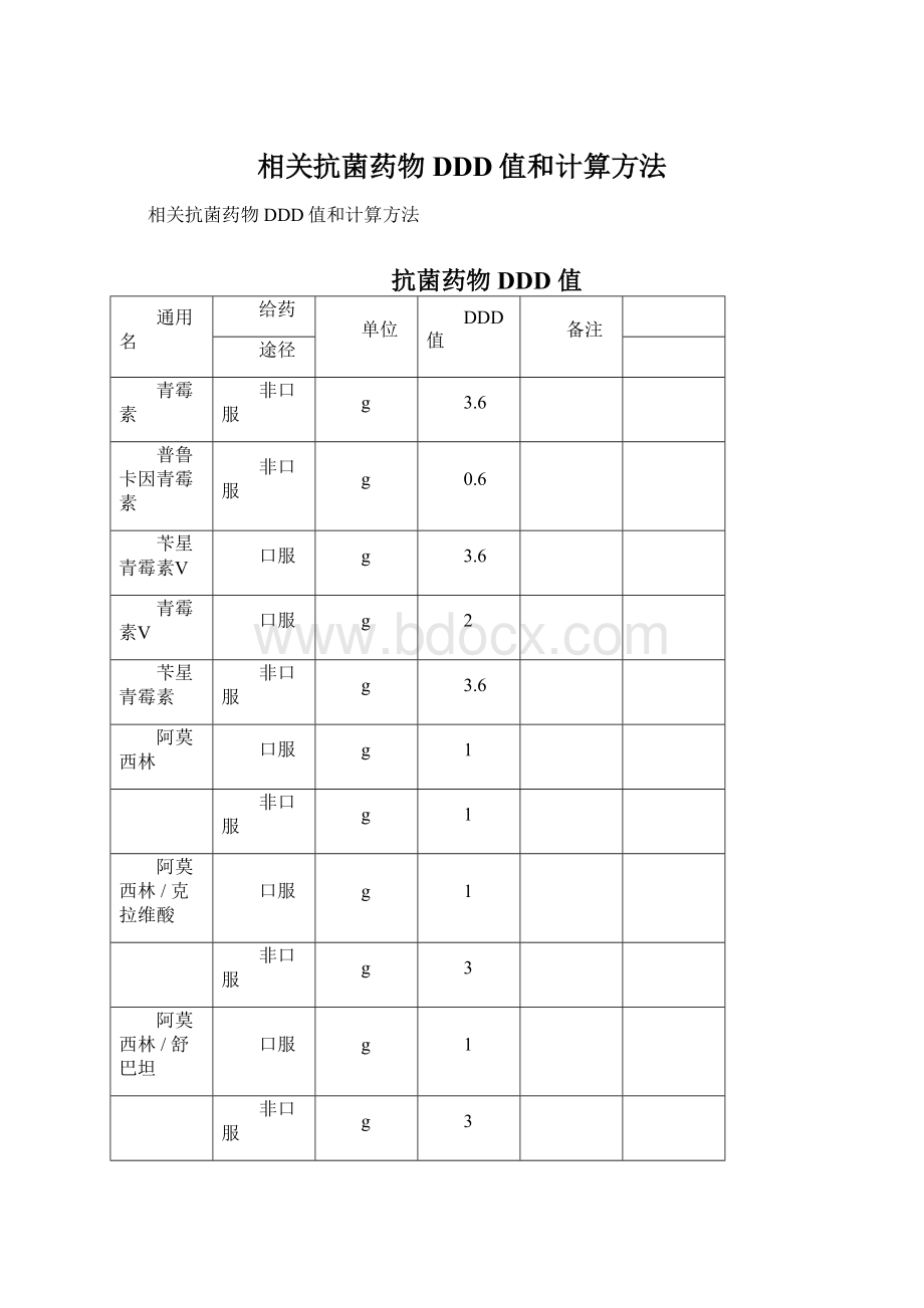 相关抗菌药物DDD值和计算方法.docx