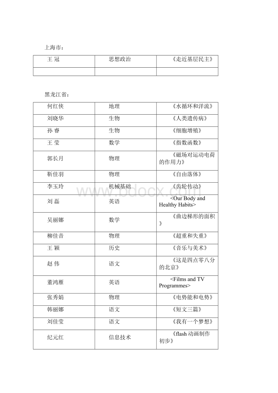 第七届全国高中信息技术与课程整合优质课大赛Word文件下载.docx_第3页