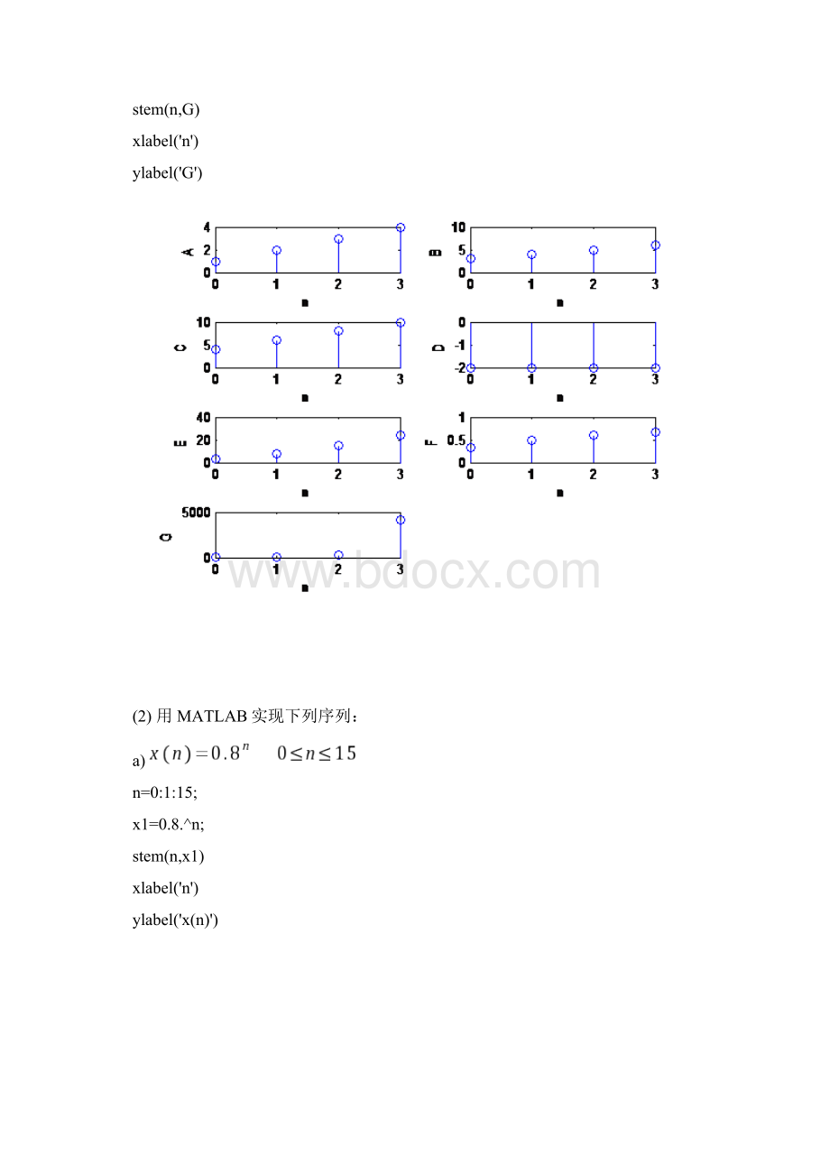 南邮 数字信号处理实验报告带问题答案小结.docx_第3页