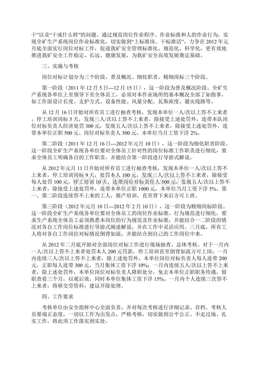 岗位对标日常考核及宣示制度Word格式文档下载.docx_第3页