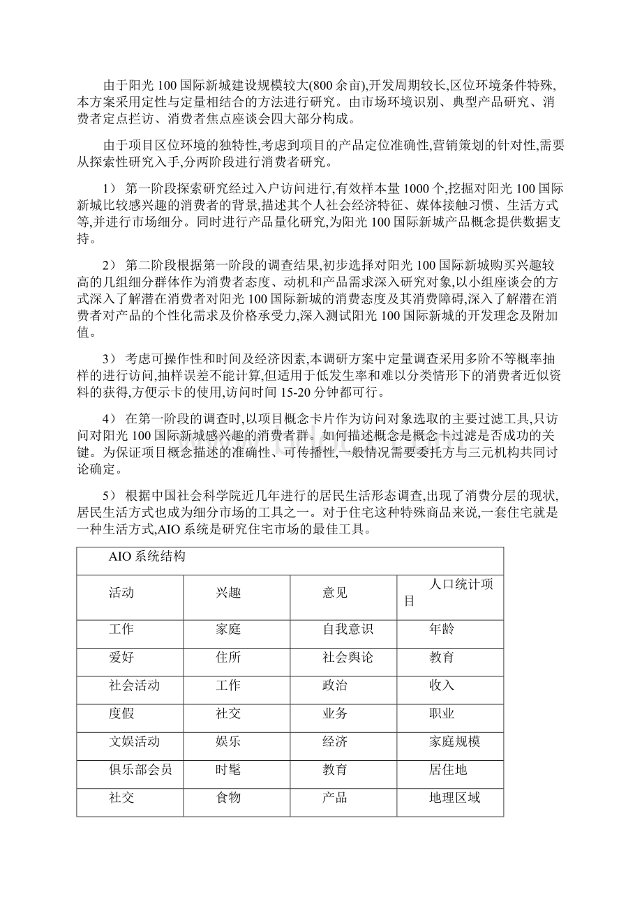 房地产产品营销策划方案.docx_第3页