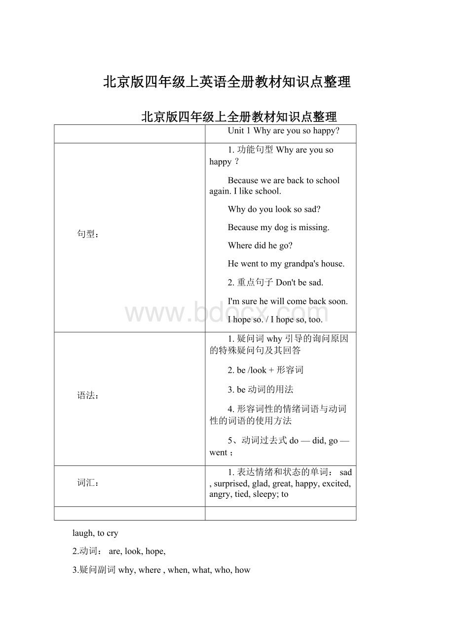 北京版四年级上英语全册教材知识点整理文档格式.docx