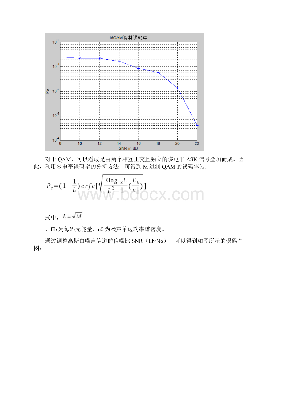 QAM调制解调.docx_第3页