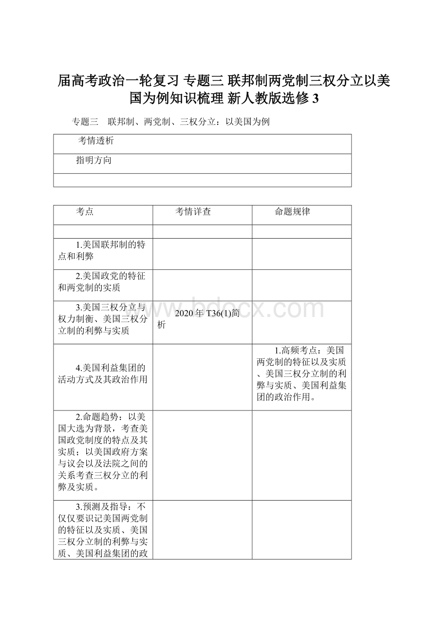 届高考政治一轮复习 专题三 联邦制两党制三权分立以美国为例知识梳理 新人教版选修3.docx