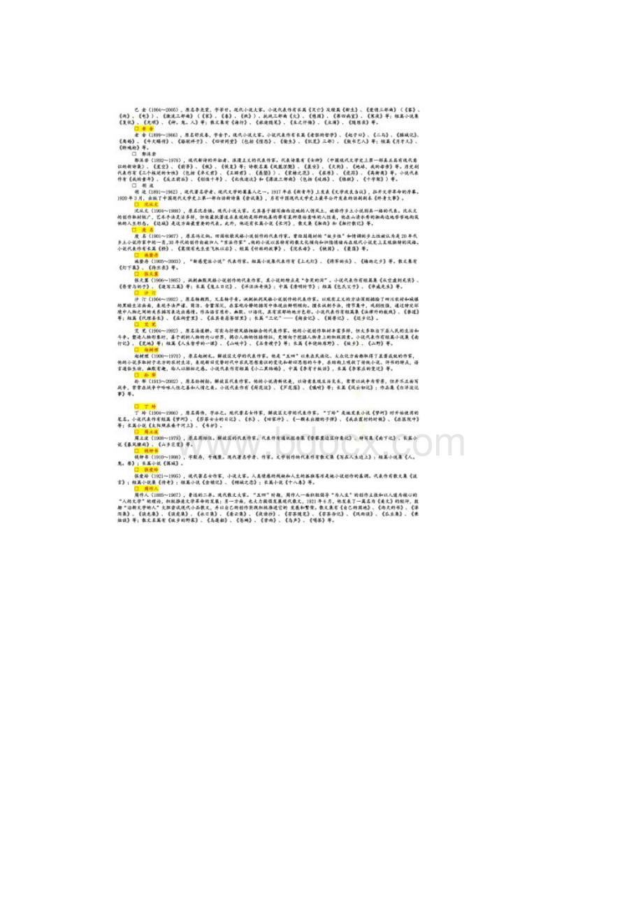 中国现当代文学作家大全Word文件下载.docx_第2页