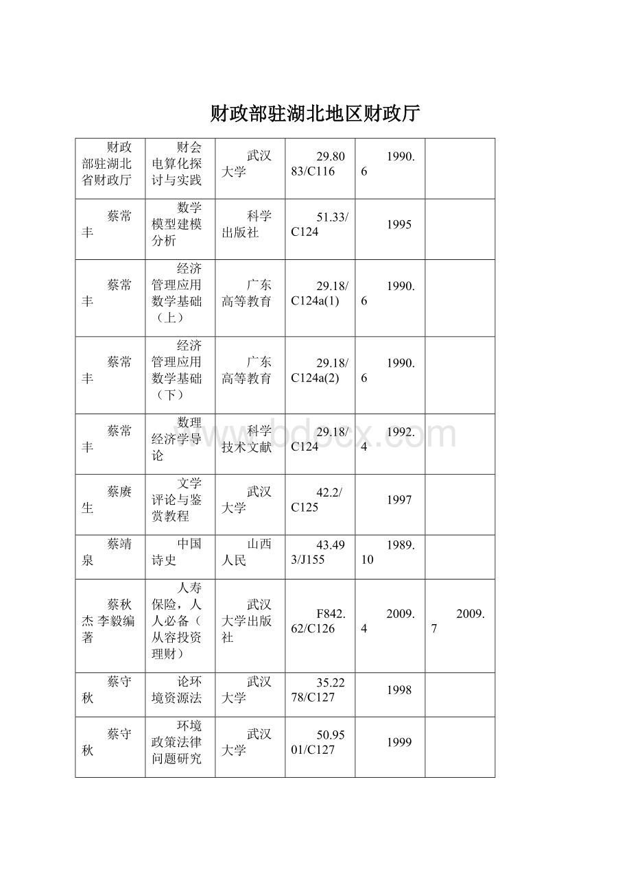 财政部驻湖北地区财政厅.docx