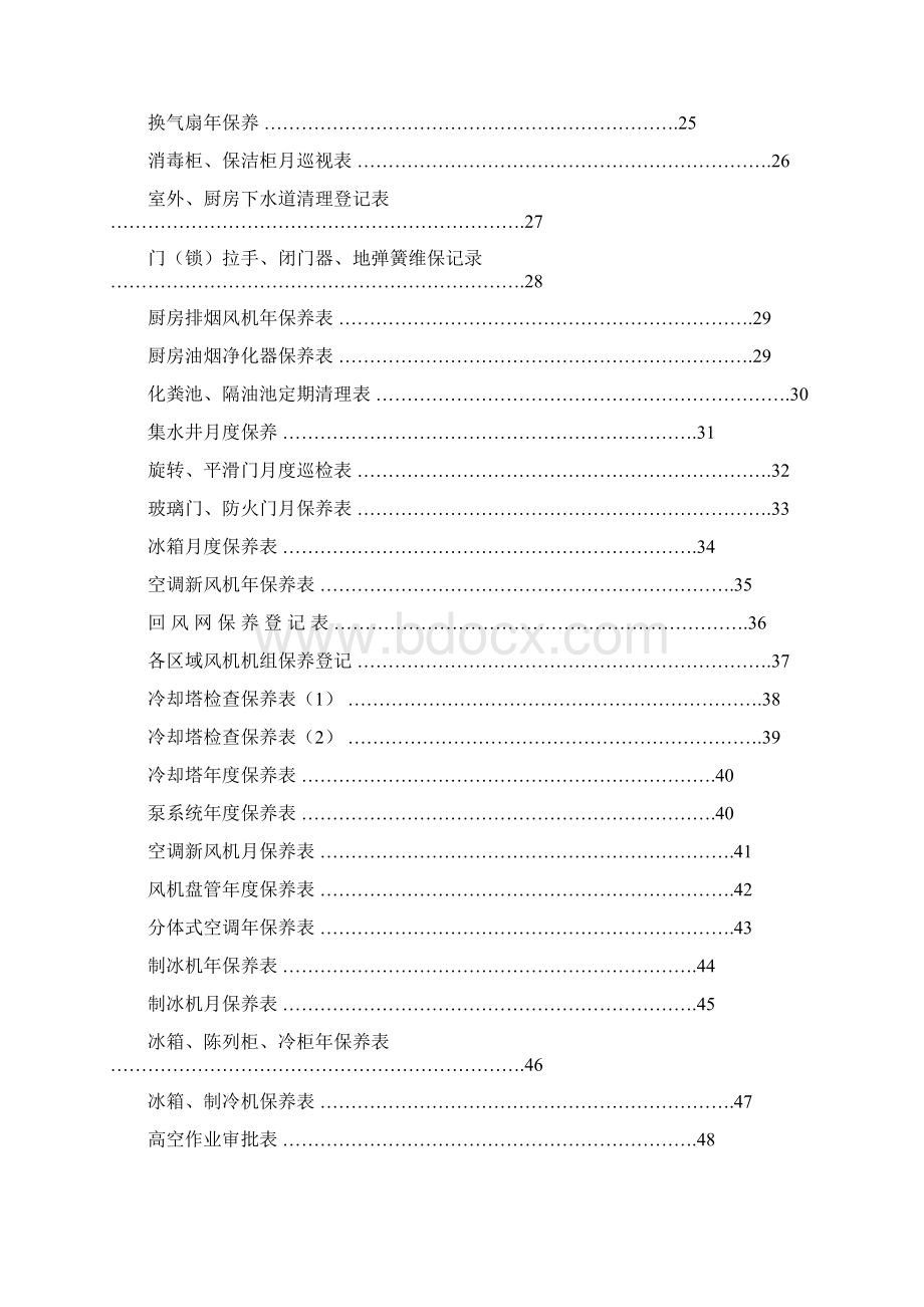 工程部常用表格汇总.docx_第2页