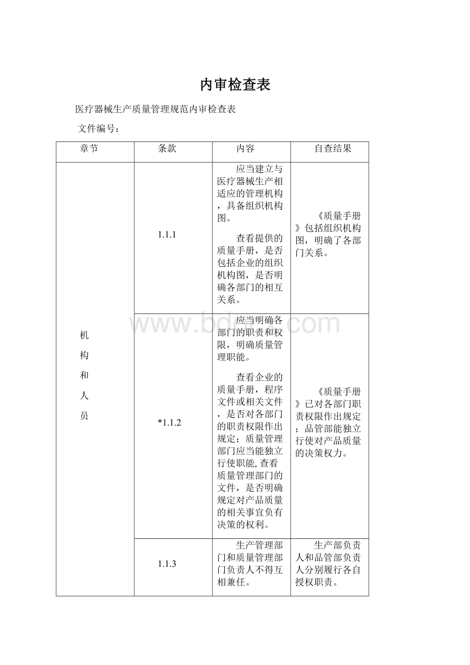 内审检查表Word格式.docx_第1页