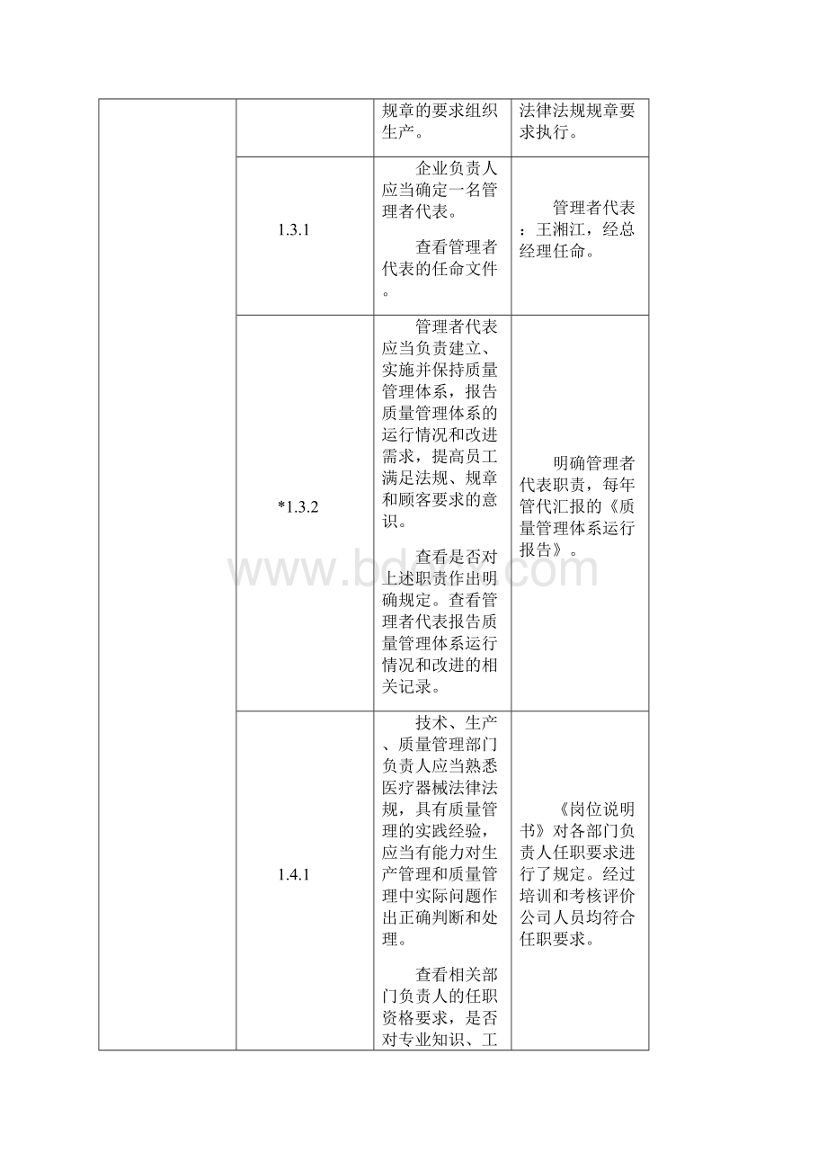 内审检查表Word格式.docx_第3页