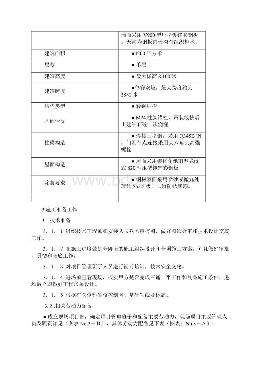 门式钢结构轻钢结构吊装方案Word格式.docx_第3页