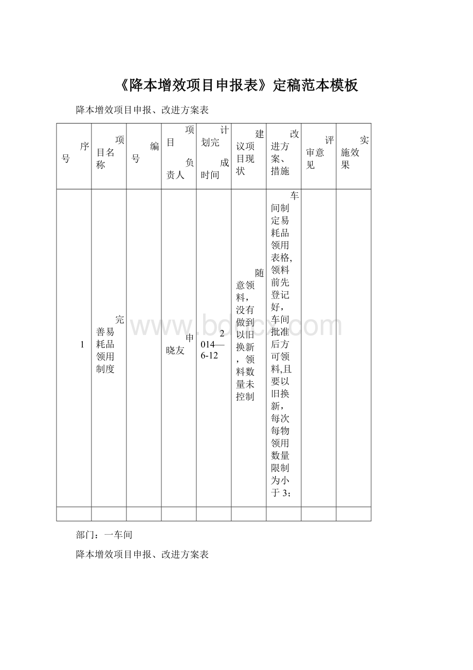 《降本增效项目申报表》定稿范本模板Word下载.docx