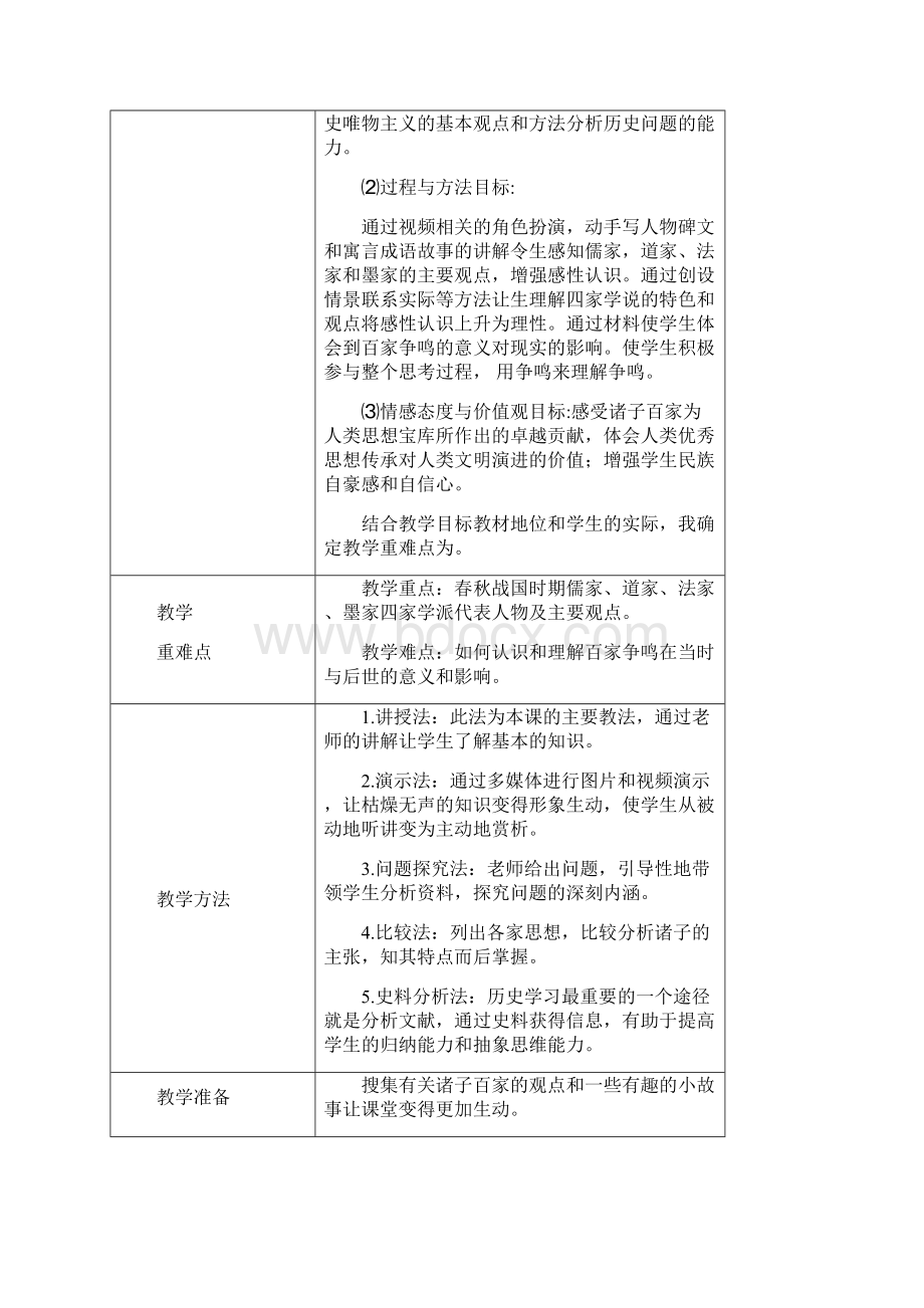 百家争鸣教案Word下载.docx_第2页