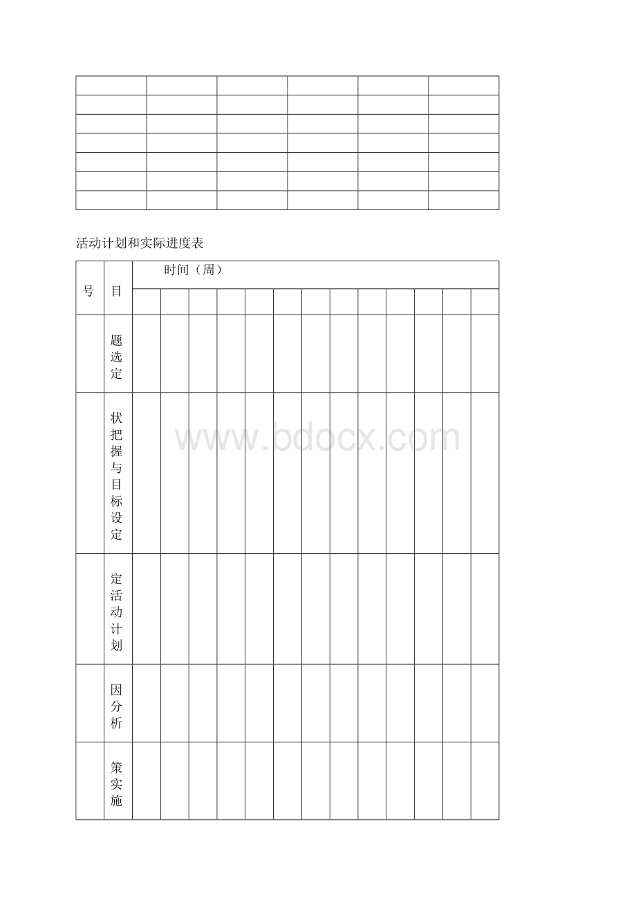 QC小组活动记录Word格式文档下载.docx_第2页