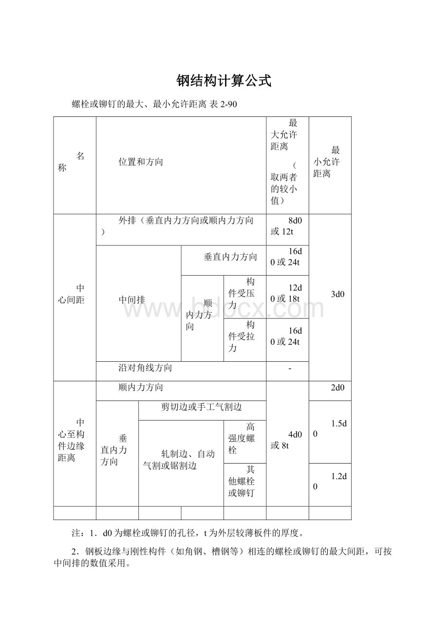 钢结构计算公式.docx