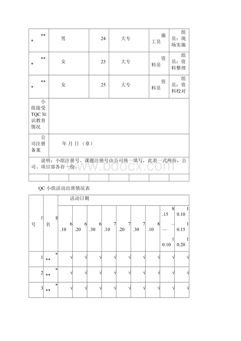 砌体结构混凝土导墙QC小组活动记录本文档格式.docx_第3页