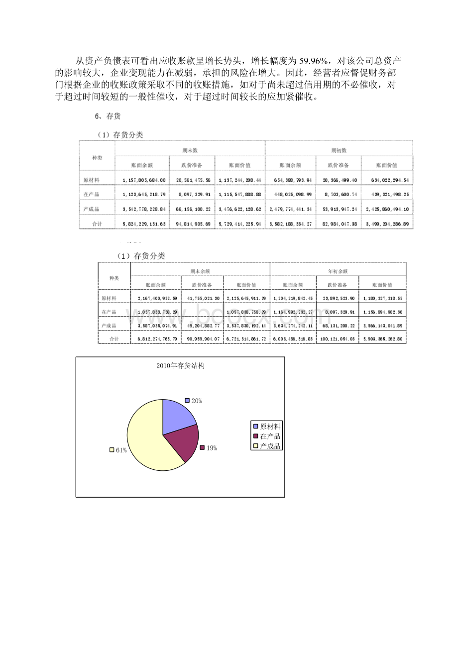 徐工机械财务报表分析.docx_第3页